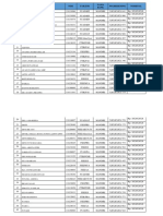 Beasiswa Mandiri 2018