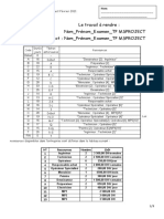 Examen TP MS Project GM2 Février 2021