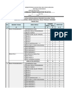 Analisis Beban Kerja & Analisis Kebutuhan Pegawai Penjaga Tahanan