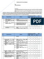 Format Penentuan KKM