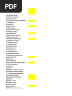 Procore - Cost Codes