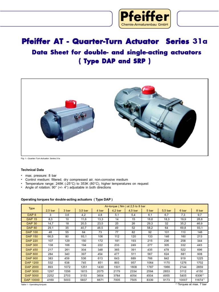 Actuator Specification | PDF | Manufactured Goods | Mechanical Engineering