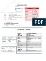 Recomendaciones nutricionales en IRA y trasplante renal