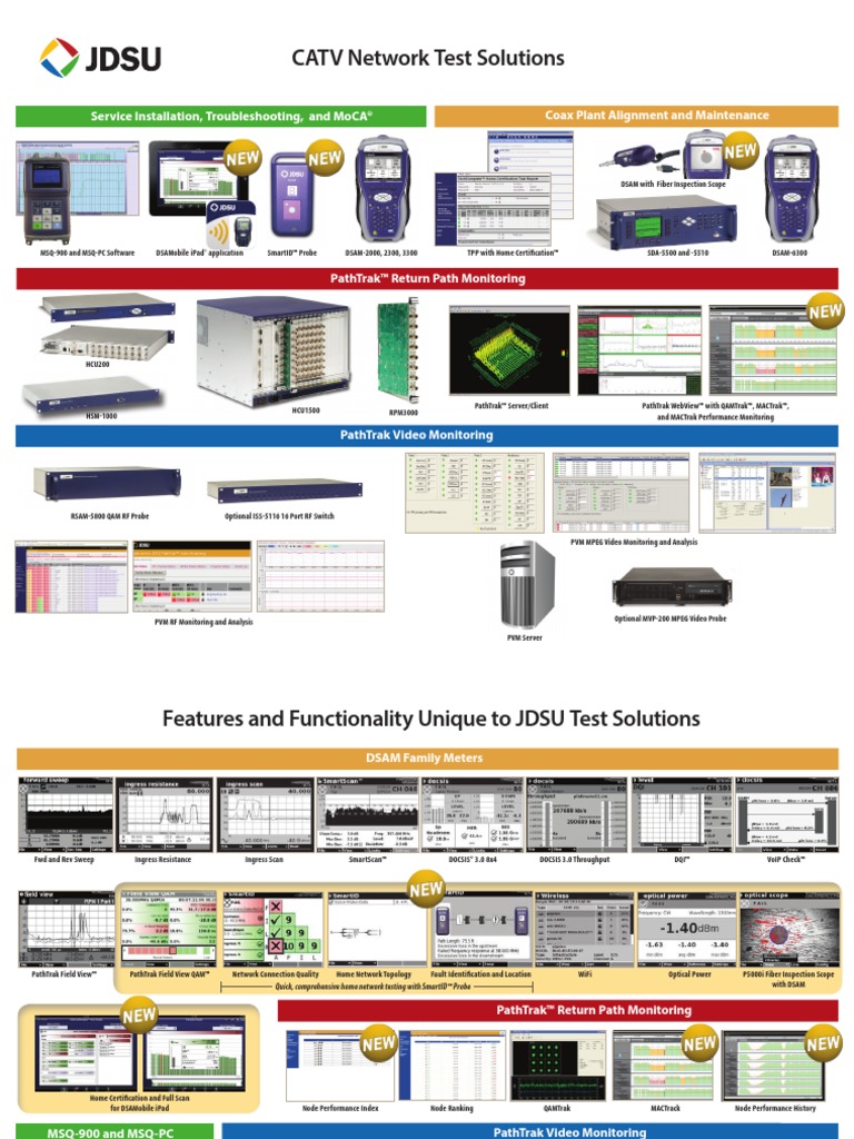 Cable Network Test Solutions | PDF | Cable Television | Computer Network