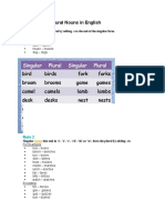 Singular and Plural Nouns in English