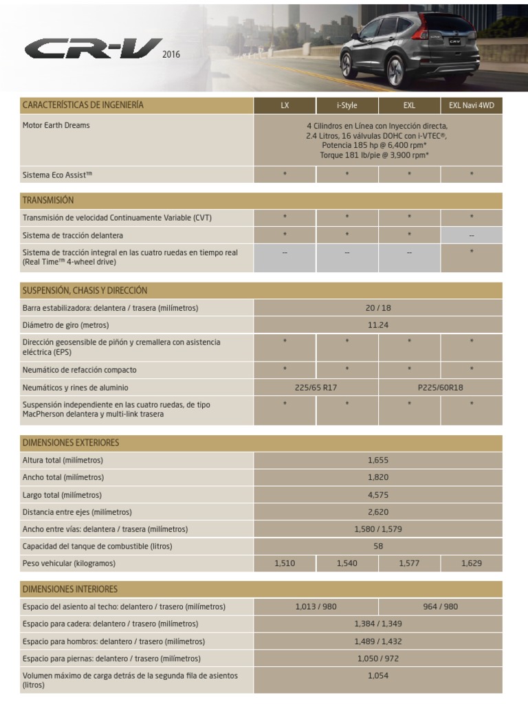 Ficha Tecnica CRV | PDF | Sistema de freno antibloqueo | Tracción en ...