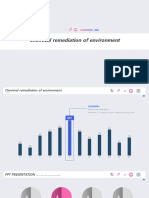 Chemical Remediation of Environment: Group 2