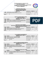 Distribución de Carga Horaria 2020-Ii