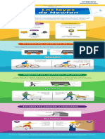 Leyes de Newton Educación Básica