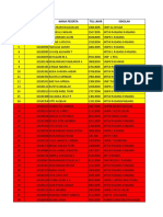 Hasil Scan Omlimpade Fisika Tkt SMP