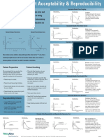 Spirometry Acceptability Poster