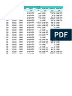 Table: Concrete Design 2 - Beam Summary Data - Aci 318-99 Frame Designsect Designtype Status Location Ftopcombo Ftoparea Fbotcombo