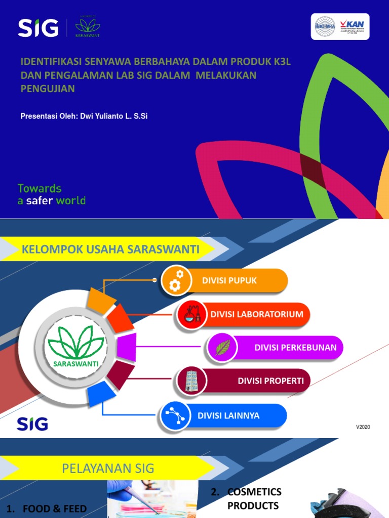 SIG - Materi | PDF
