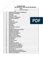 Formato Matriz IPERC