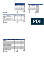 Indice Academico 01