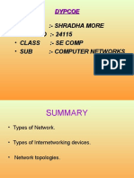 Name:-Shradha More ROLL NO: - 24115 Class: - Se Comp Sub: - Computer Networks