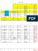 Data Mutasi EGFR Positif 2016-2020