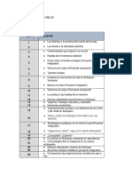 Listado Temas Áreas de Profundización Profes Melos Primer y Segundo Período 2021