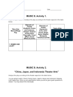 MUSIC 8. Activity 1.: Watch The Given Play and Analyze The Play According To The Theater Aspects in The Table Below