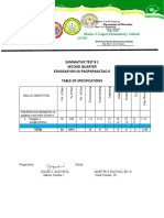 ST 1in ESP Q2 Jrcbautista