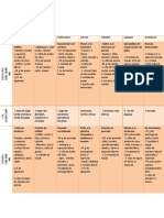 Plan Alimenticio Semana 1 y 2.