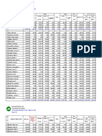 Reg Payroll Worksheet