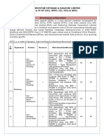 Hindustan Urvarak & Rasayan Limited A JV of Iocl, NTPC, Cil, Fcil & HFCL