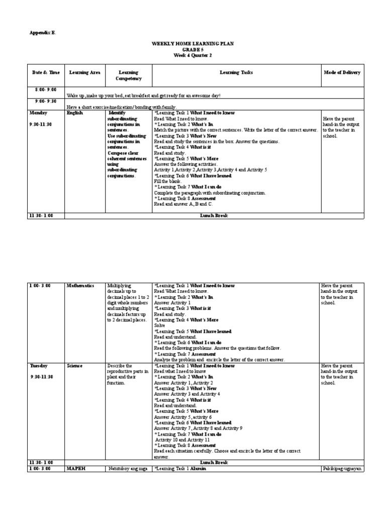 Grade 5 Weekly Learning Plan: Week 4 | PDF | Pedagogy | Teaching