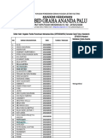 Absen Kegiatan SIPENSIMARU1