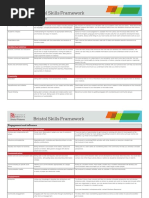 Bristol Skills Framework