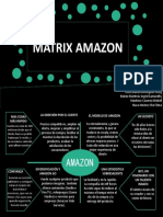 Matriz Amazon