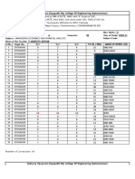 VII Semester - MID II Marks - MEFA SECTION - A