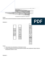 LITHOSTRATIGRAFI