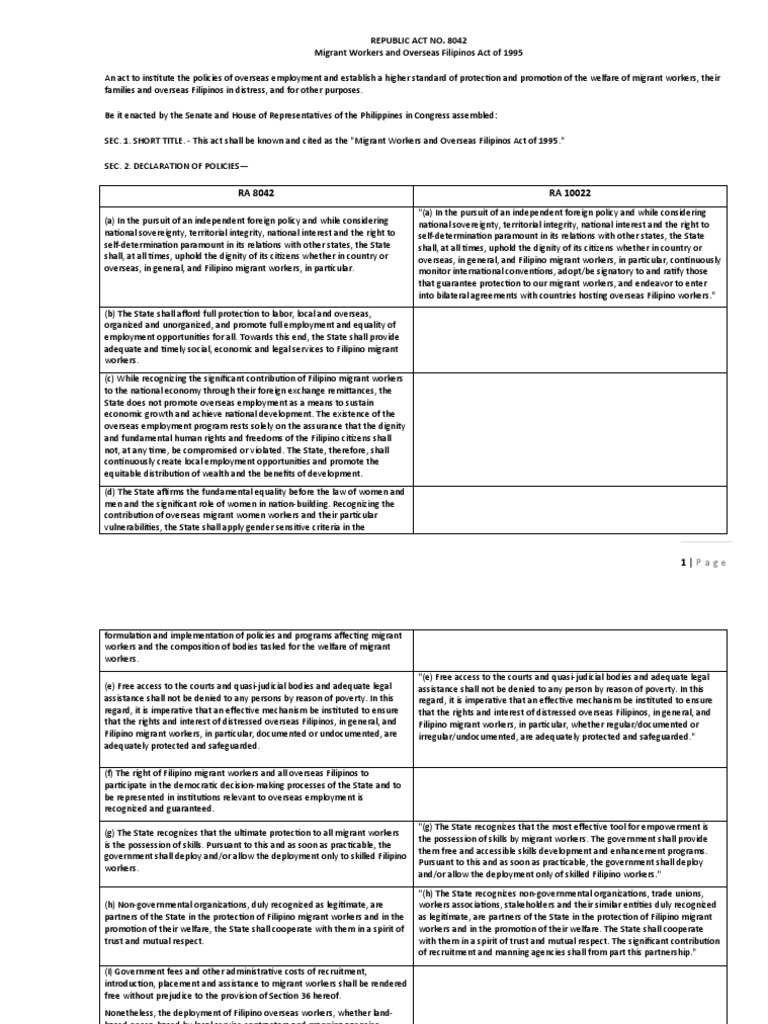 Migrant Workers Protection Act 1995 | PDF | Migrant Worker | Employment