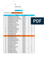 Daftar Peserta Didik Kelas Xii RPL TAHUN PELAJARAN 2020/2021 Program Keahlian Rekayasa Perangkat Lunak Kelas Xii RPL 2