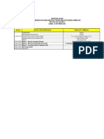 Rundown Acara Webinar SOP Keselamatan & Teknik Erection Girder Jembatan 15.10.2020