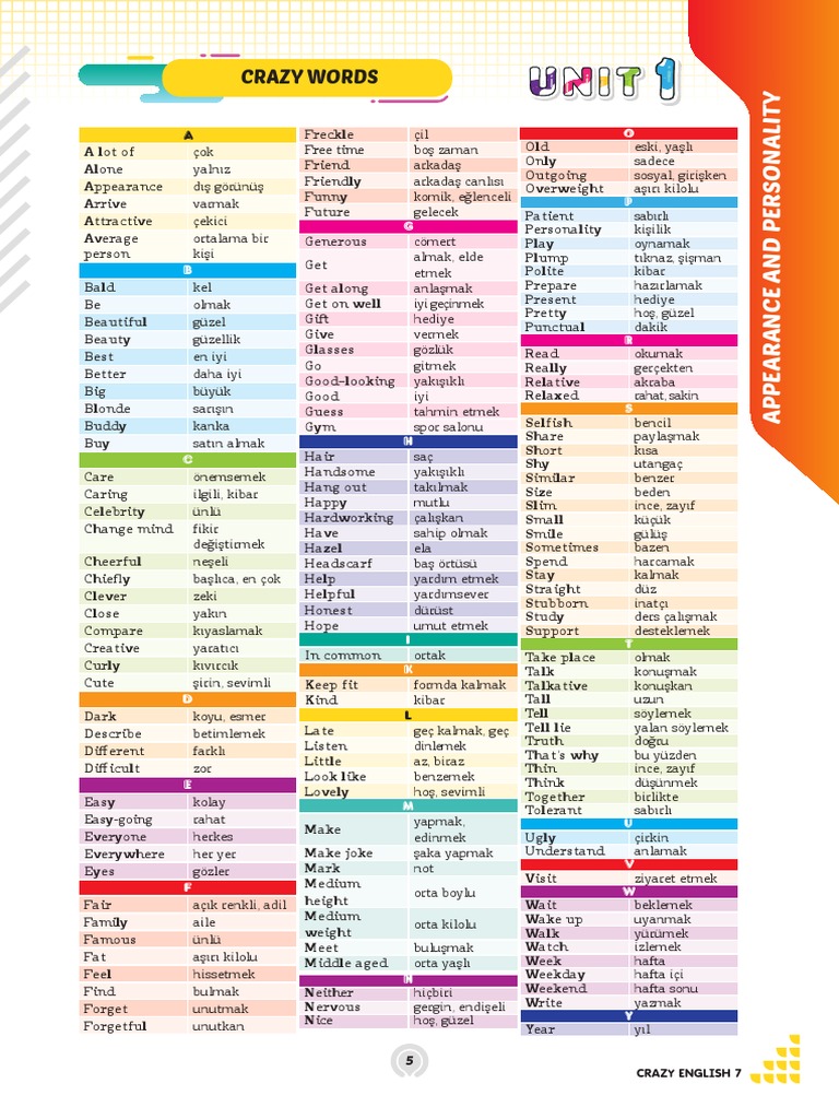 Crazy English 7Sınıf 1 Unit PDF