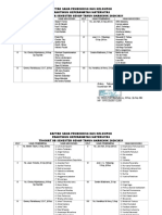 KELOMPOK PBP Dan Pembimbing