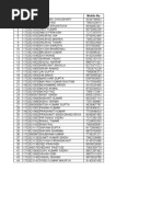 Registered List - Inox Wind - 44