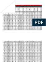 Horarios Ersa 32