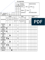 PETA ALIRAN PROSES 4 PSK - AriefLastiawanLazuardhi - 201411012 - KelasK