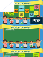 Source of School Funds (Public School)