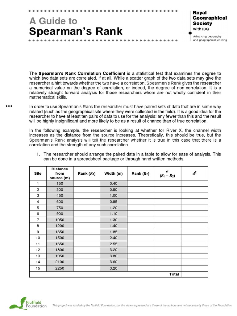 Spearman's Rank: A Guide To | PDF | Correlation And Dependence | Statistics