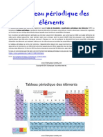 Tableau Periodique Des Elements