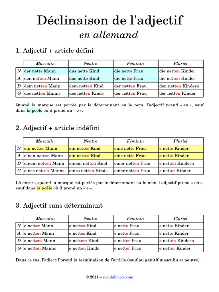 Tableau Des Declinaisons En Allemand Declinaison Adjectif Allemand | PDF