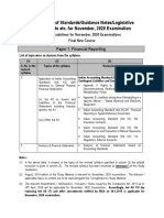 Inclusion & Exclusion ICAI CA Final