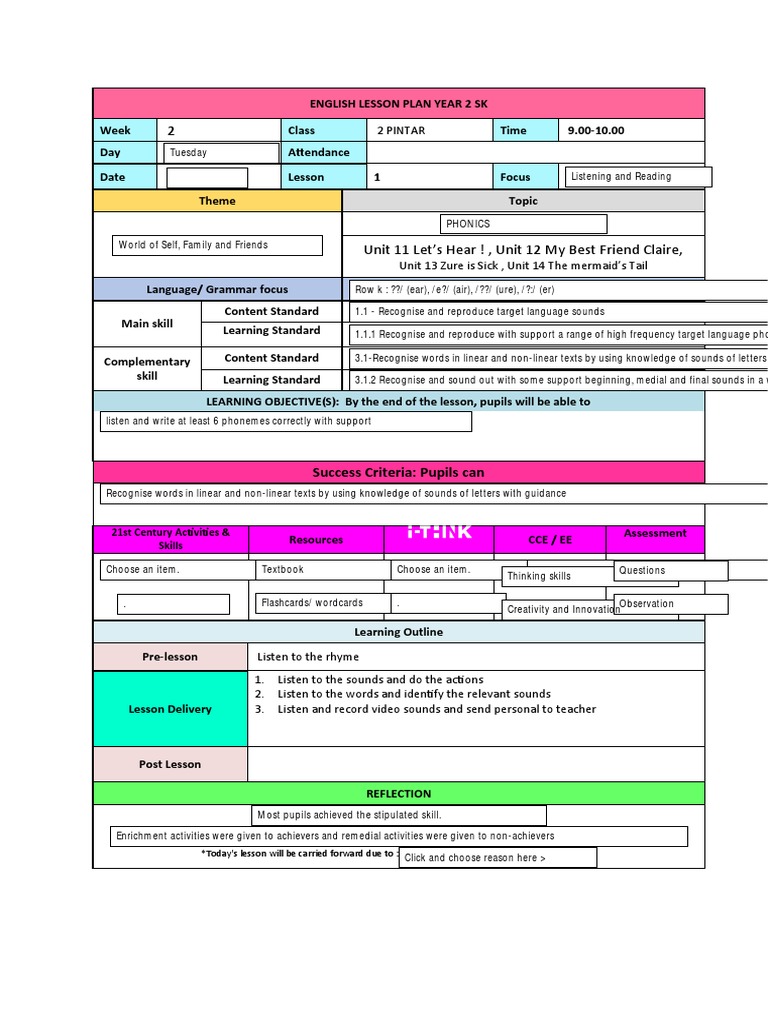 Year 2 English Lesson Plan Overview | PDF | Phonics | Lesson Plan