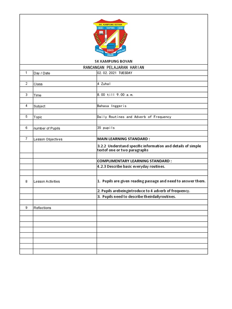 Lesson Plan Unit 1 Year 4 PDPR | PDF | Syntactic Relationships | Morphology