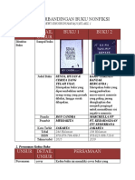 LKS 4.26 Hasil Perbandingan Buku Nonfiksi Dewi Khoirun Nav (23) Xi Akl 1