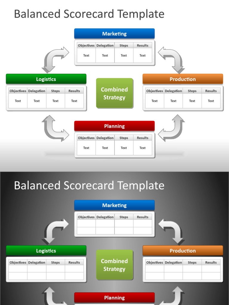 Free Balanced Scorecard Template | PDF | Marketing | Public Sphere